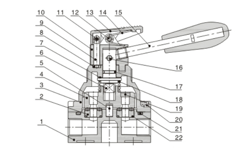 Inner AirTAC - Mechanical Valve 4HV, 4HVL Series