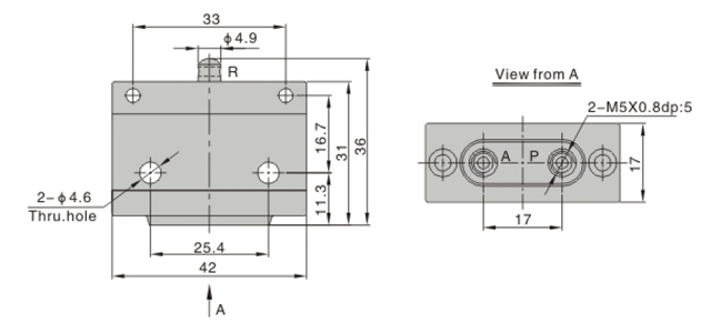 Dimensions AirTAC - Mechanical Valve CM3 Series