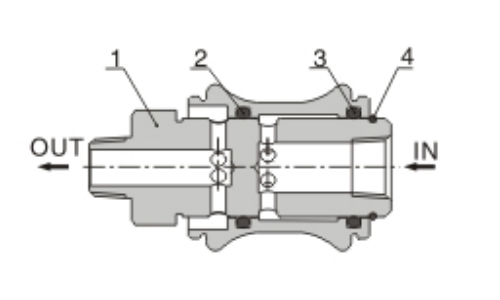 Inner AirTAC HSV series
