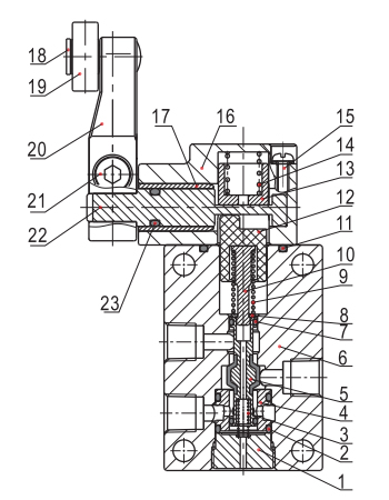 Inner AirTAC - Mechanical Valve ZM3 Series