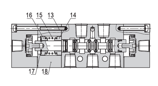 Inner Chart AirTAC - วาล์วควบคุมทิศทางการไหลด้วยแรงลม ชนิด 5/2, 5/3 ทาง 4A series