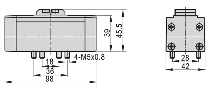 Dimensions EAV ISO Standard Series