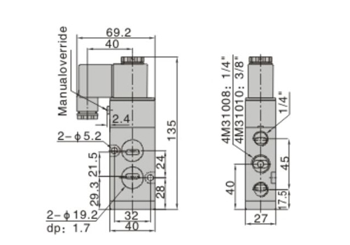 Dimensions AirTAC - Solenoid Valve 4M Series