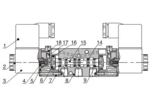 Inner structure AirTAC - Solenoid Valve 4M Series