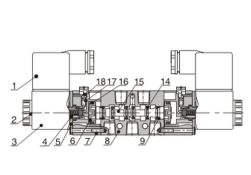 Inner structure AirTAC - Solenoid Valve 4V series