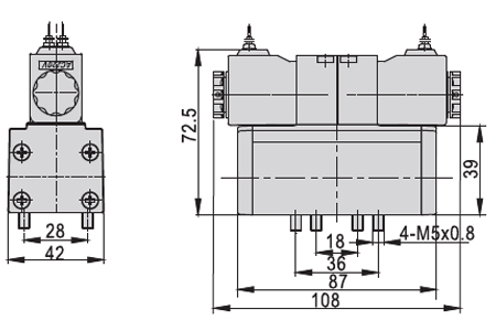 Dimensions AirTAC - Solenoid Valve ESV Series