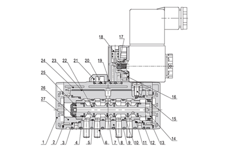 Inner AirTAC - Solenoid Valve ESV series