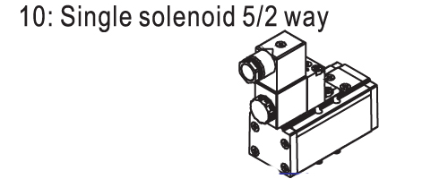 Ordering code AirTAC - Solenoid Valve ESV Series