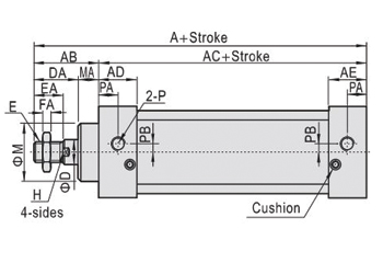 AirTAC SAU  series dimensions