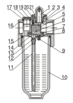 Inner AirTAC - ตัวจ่ายน้ำมันหล่อลื่น รุ่น AL, BL Series