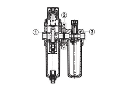 Inner AirTAC - FR.L ชุดกรองลมดักน้ำ รุ่น GAFC Series
