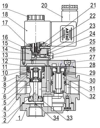 Inner AirTAC - Soft-Start Valve GV Series